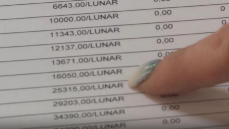 Decizie importanta pe piata muncii Cand se vor publica salariile din sectorul privat