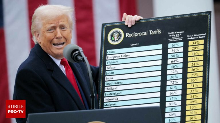 Miliardarii americani impotriva lui Trump taxe si razboi economic