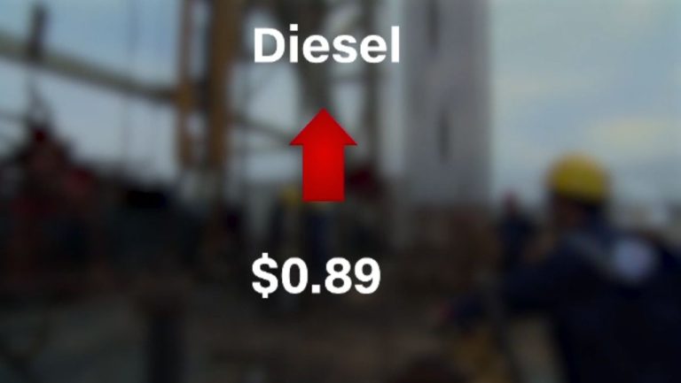 Volatilitate pe pietele energetice Petrolul scade dupa atingerea nivelului de 120 de dolari iar Putin identifica oportunitati pentru Rusia