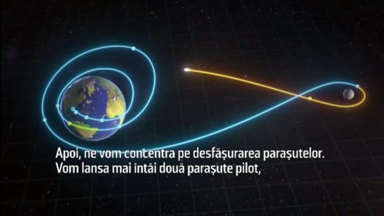 Artemis II se îndreaptă spre Pământ: capsula Orion se pregătește pentru amerizare în Oceanul Pacific. Artemis II se indreapta spre Pamant capsula Orion se pregateste pentru amerizare in Oceanul Pacific